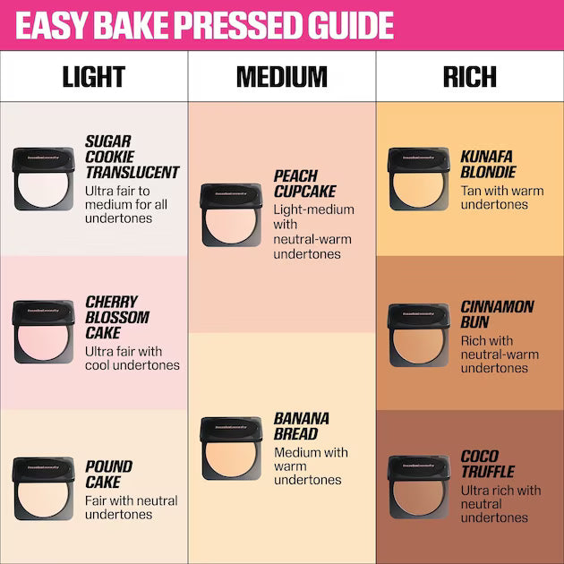 Easy Bake Pressed Powder Huda Beauty | Pudër Mat & Perfektuese