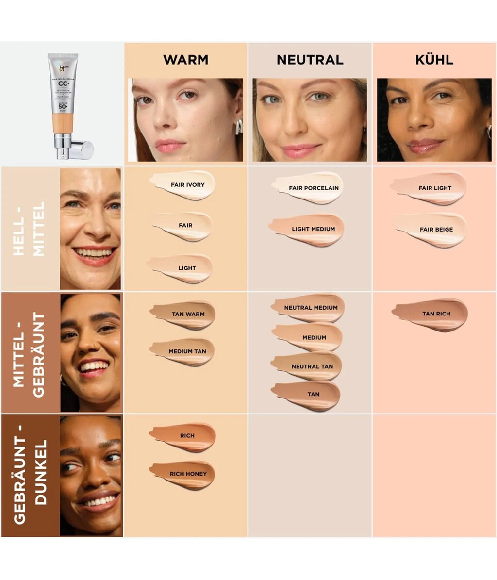 IT Cosmetics CC+ Cream SPF50 – Full Coverage Foundation & Skincare në një