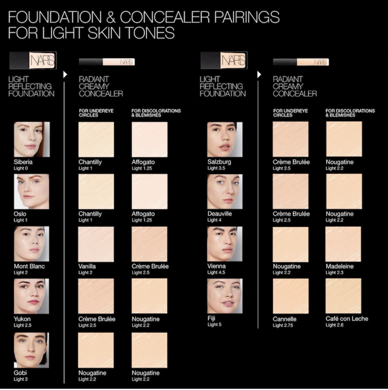 NARS Radiant Creamy Concealer